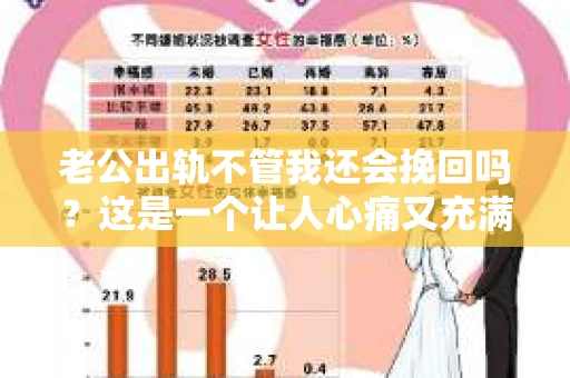 老公出轨不管我还会挽回吗？这是一个让人心痛又充满疑惑的问题。在婚姻生活中，出轨无疑是一颗重磅炸弹，它不仅摧毁了夫妻间的信任，还可能对家庭造成无法挽回的创伤。那么，面对老公出轨，我们还能挽回这段婚姻吗？接下来，就让我来和大家聊聊这个问题。